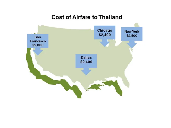 thailand. alert1 medical alert systems thailand. alert1 medical alert systems